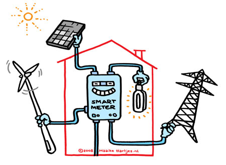 Smart Grid technologies could